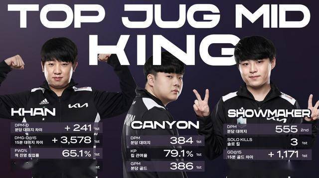 冲突的焦点 冲突的焦点