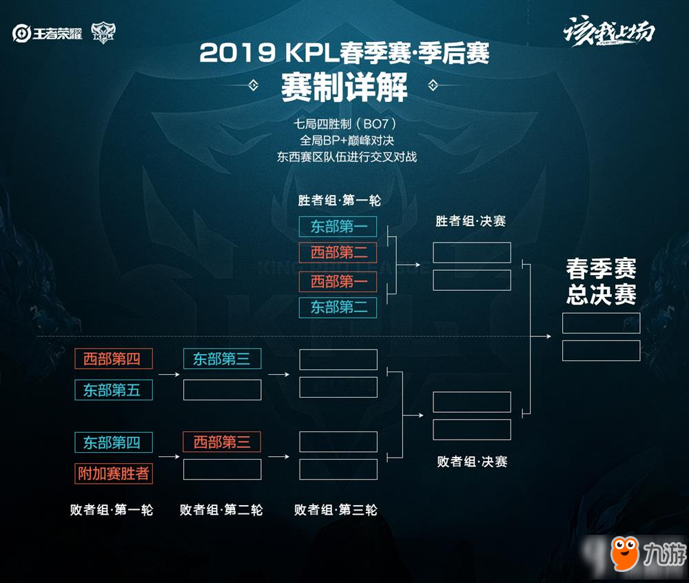 逐渐清晰 逐渐清晰