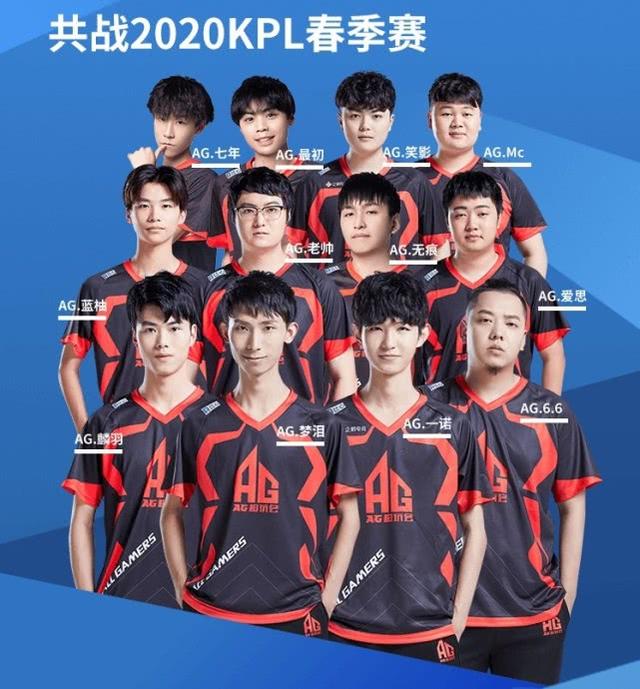 而现有阵容 而现有阵容